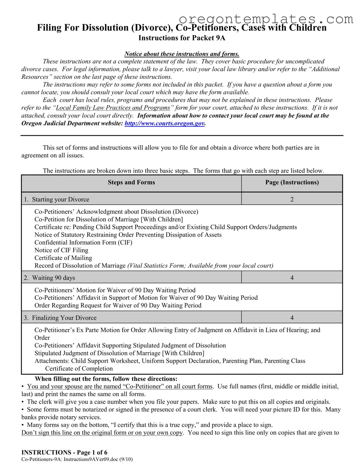 Divorce Papers Oregon Template