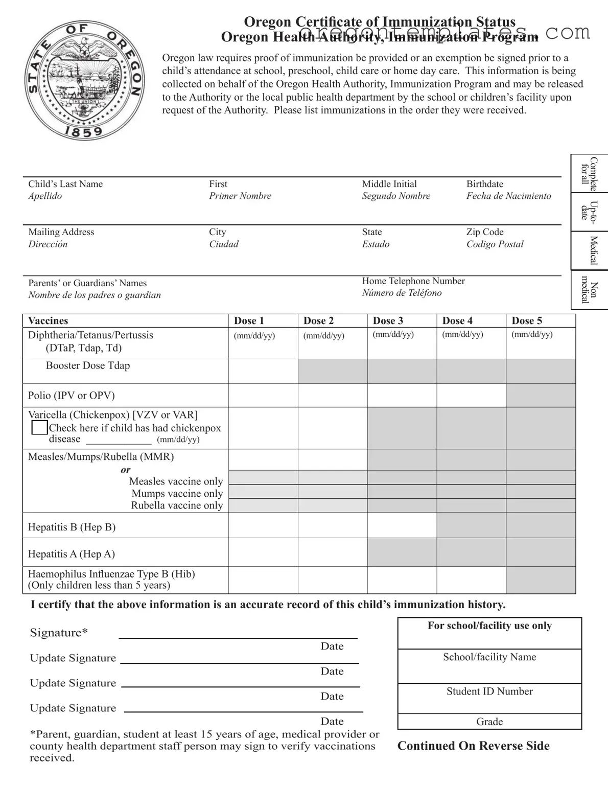 Oregon 53 05A Template